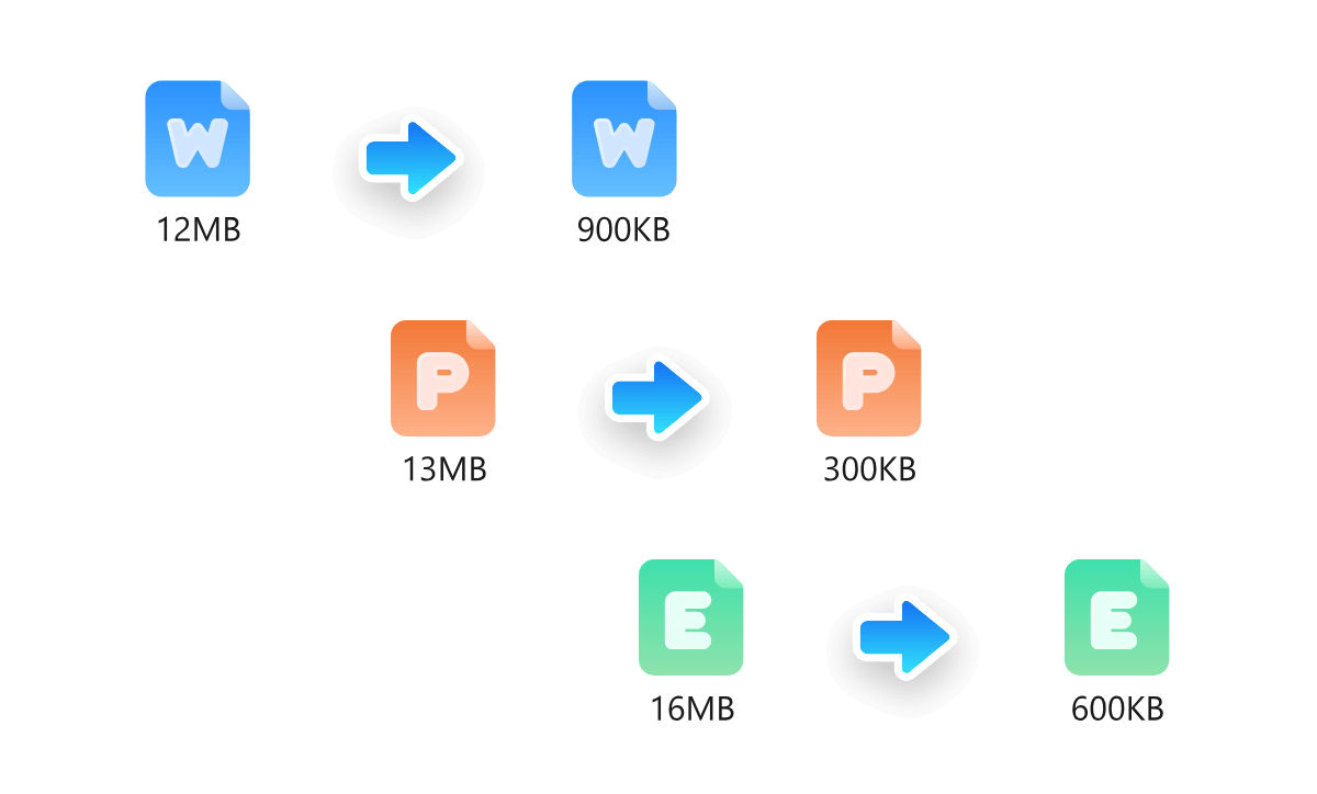 PDF Compression