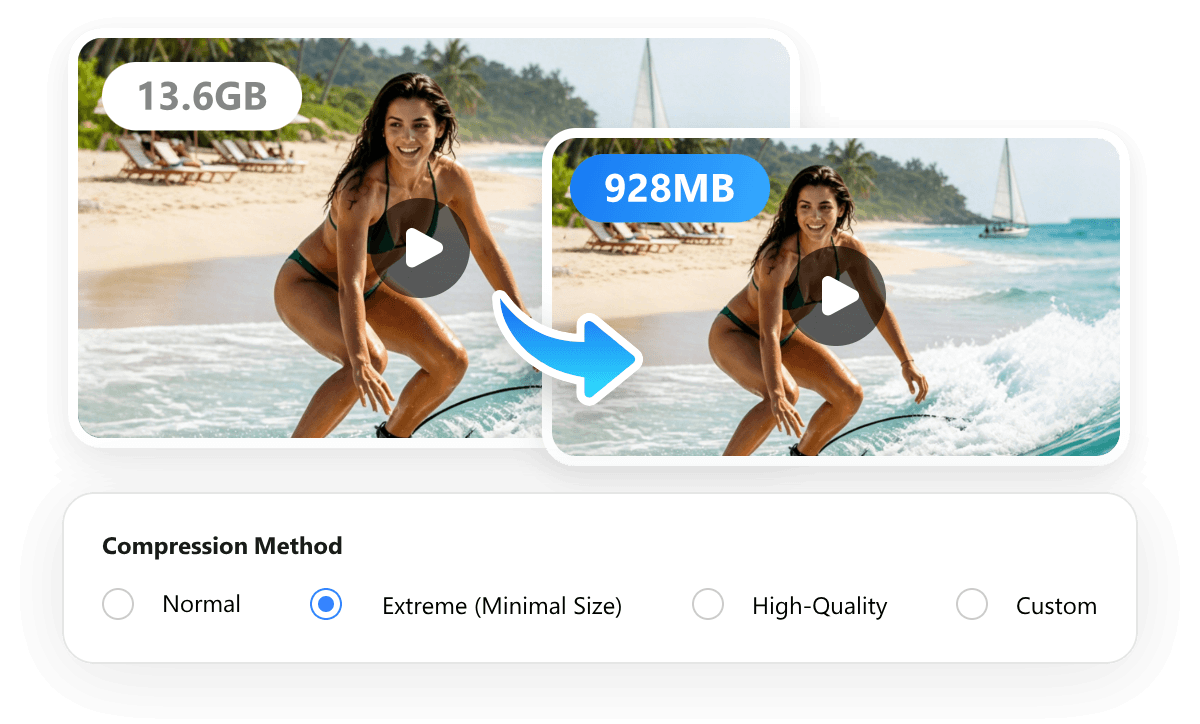 Video Compression